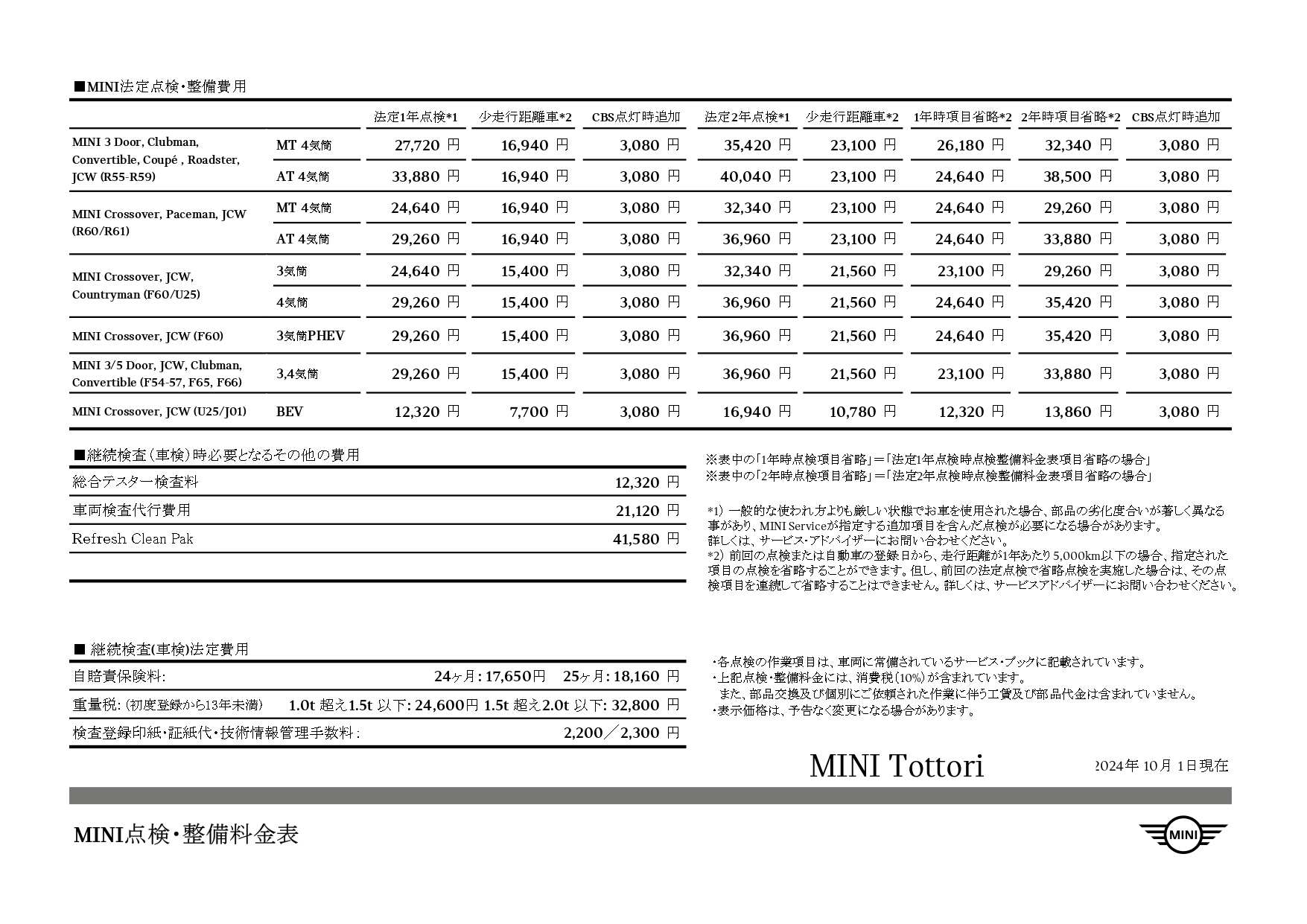 点検整備料金表 | MINI 鳥取 / MINI NEXT 鳥取